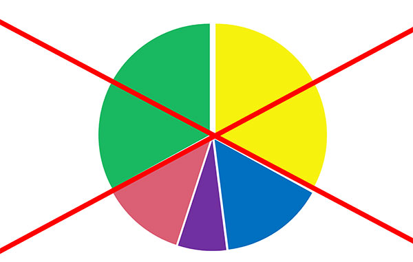 Eatwell Plate Gets An Update Whats On And Whats Off