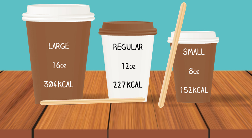 More larger or larger. Регуляр кофе. Coffee Regular large. Regular or large Coffee. Размеры кофе.